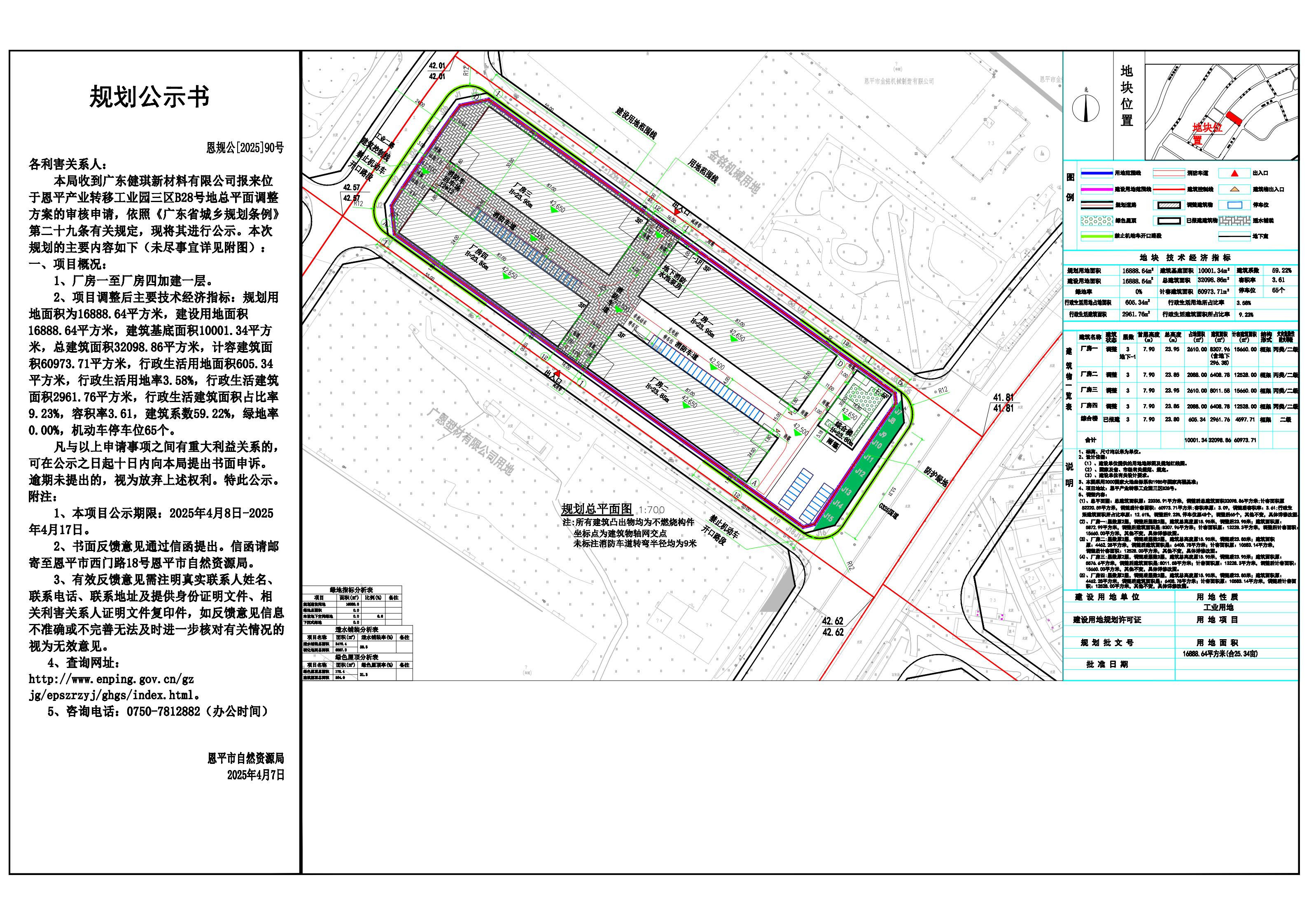 恩规公[2025]90号 规划公示书 关于恩平产业转移工业园三区B28号地（广东健琪新材料有限公司）的公示.jpg