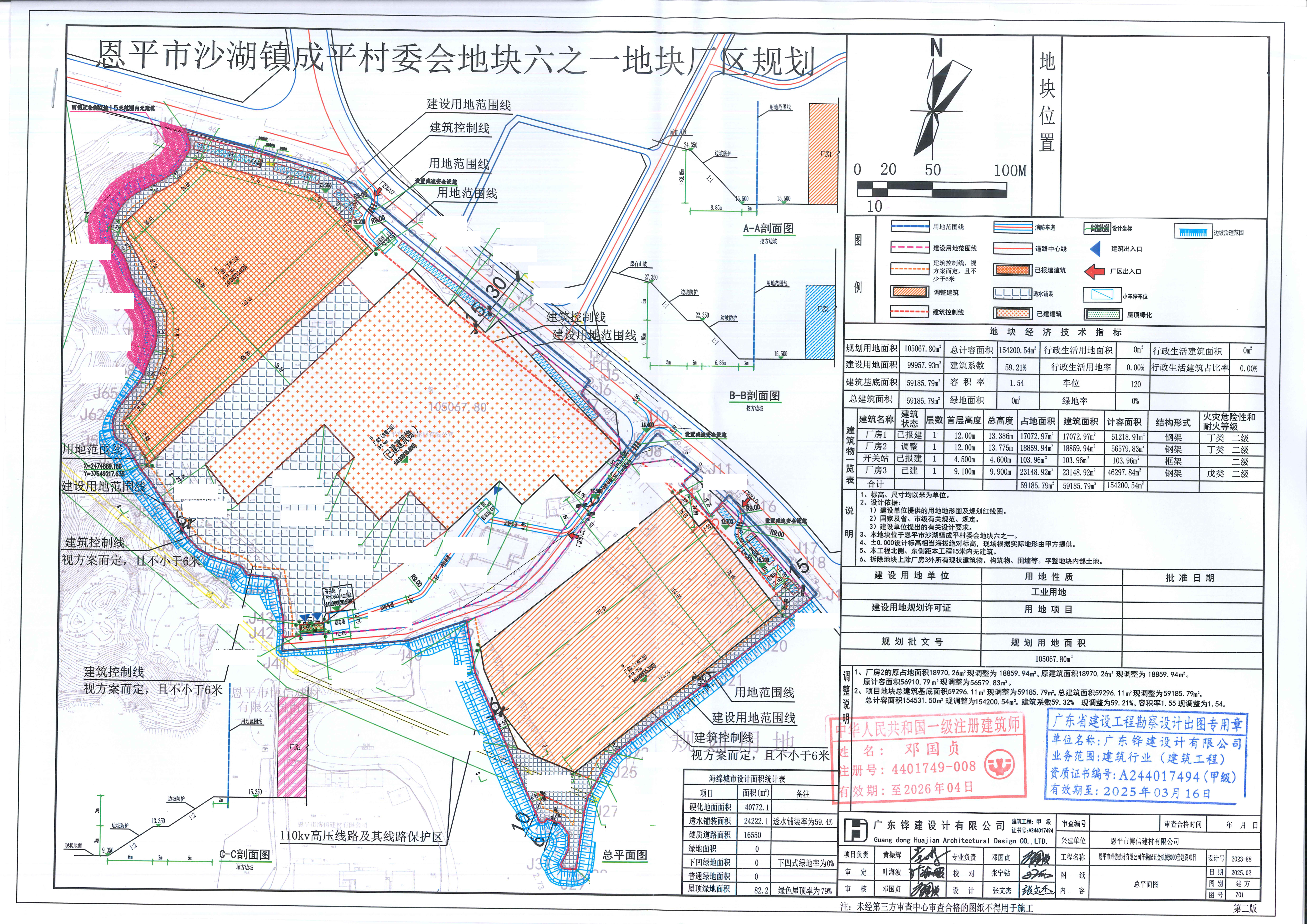 【批后公告】快猫
沙湖镇成平村委会地块六之一快猫
博信建材有限公司年装配五金机械8000套建设项目（厂房2）.jpg