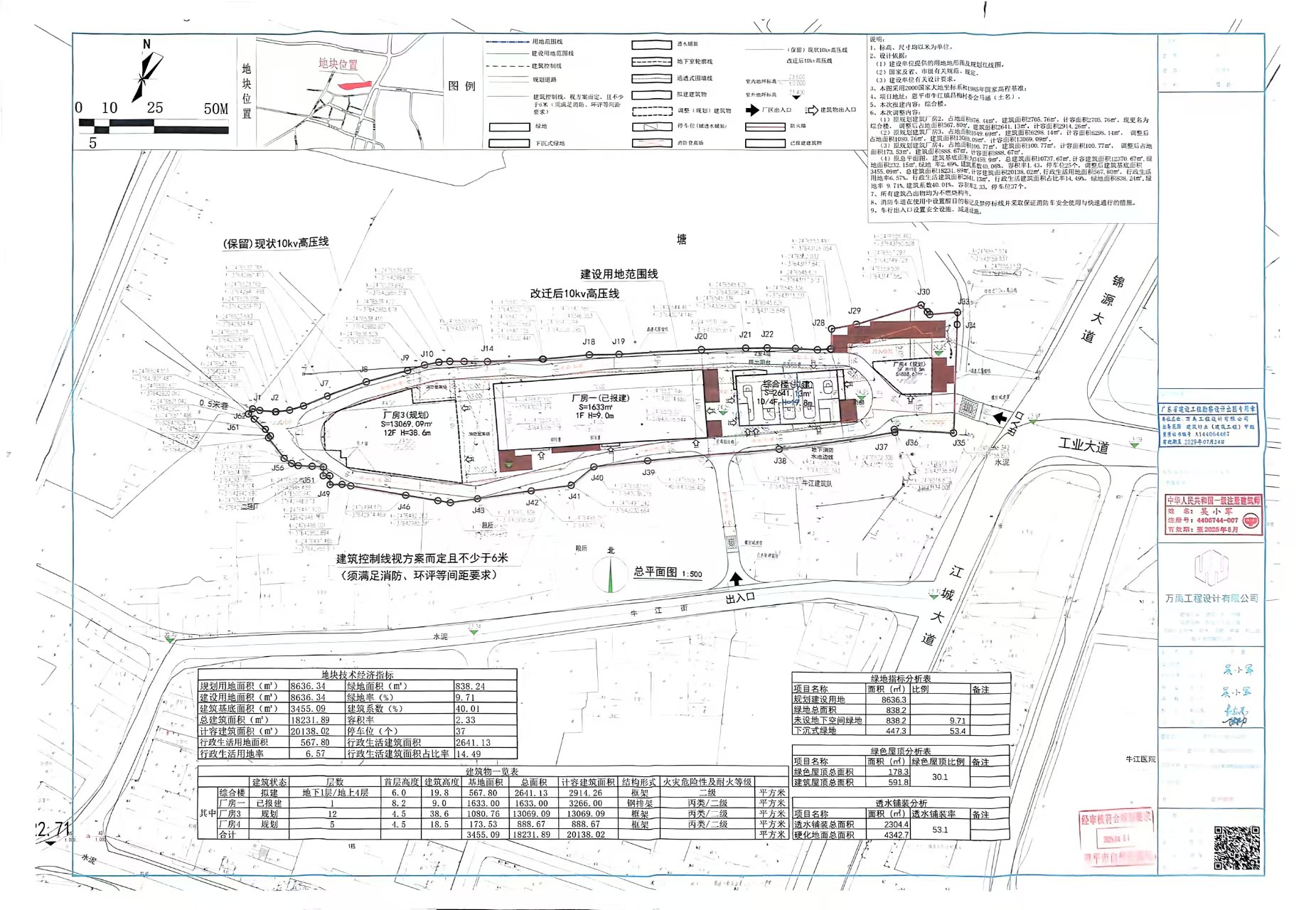 【批后公告】快猫
宝昌工业园区粮食物流储存设施项目（快猫
牛江镇昌梅村委会马涵（土名）.jpg