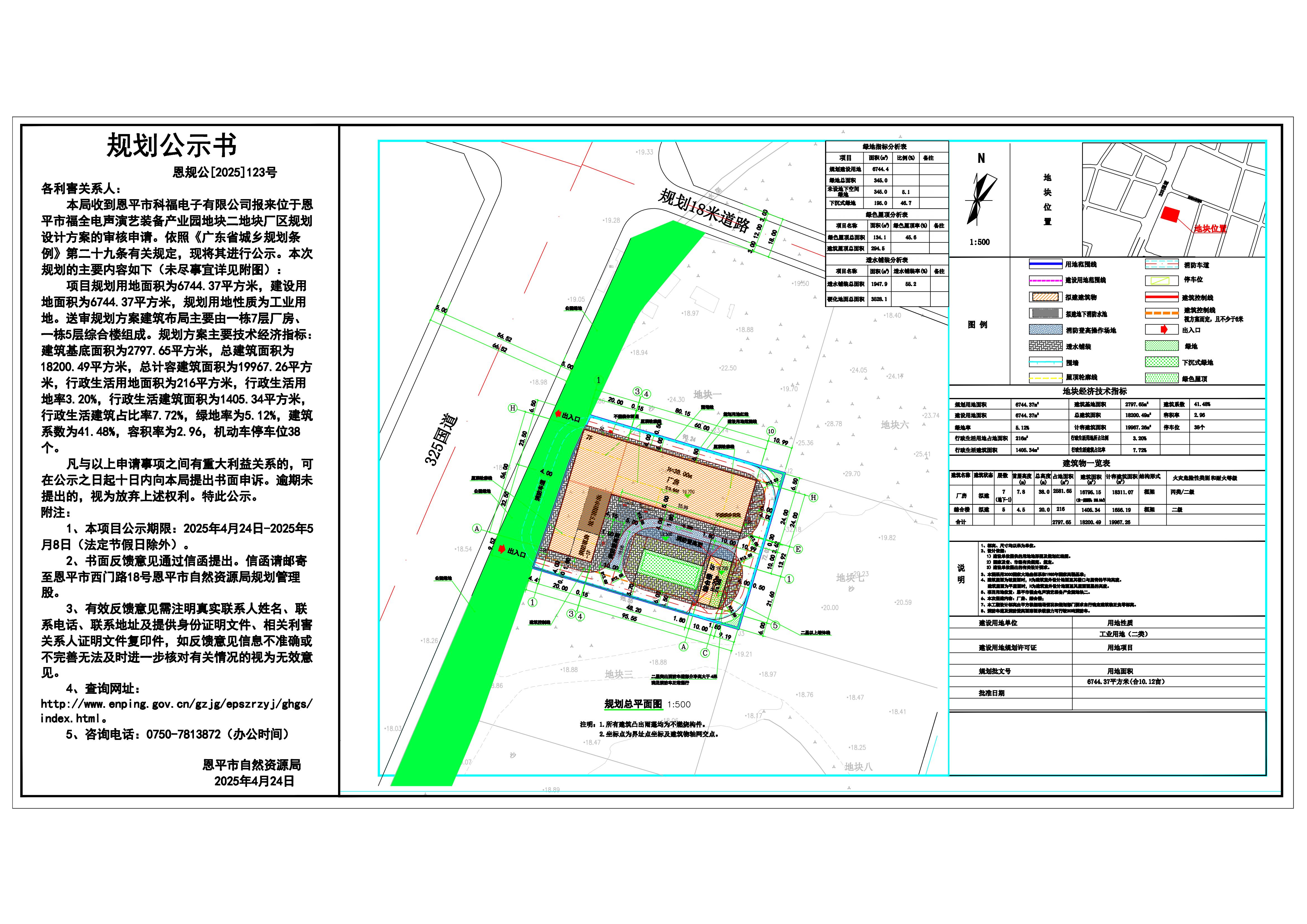 恩规公[2025]123号 规划公示书 关于快猫
福全电声演艺装备产业园地块二(快猫
科福电子有限公司）的公示.jpg