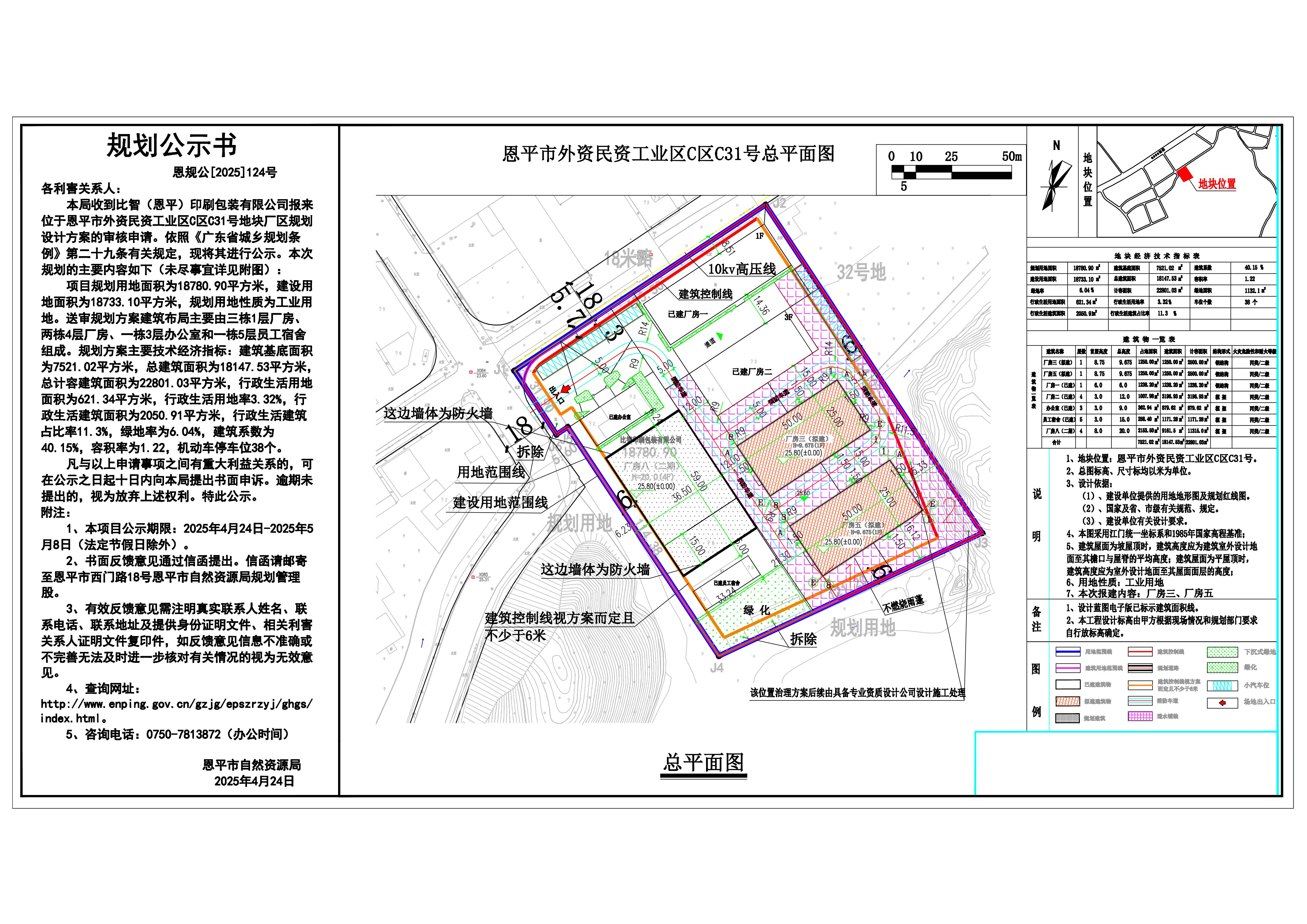 恩规公[2025]124号 规划公示书 关于快猫
外资民资工业区C区C31号（比智（恩平）印刷包装有限公司）的公示.jpg