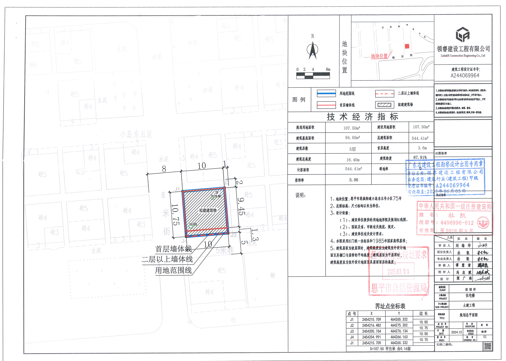 【批后公告】快猫
恩城小岛东五号小区75号（快猫
恩城街道小岛东五小区75号）.jpg