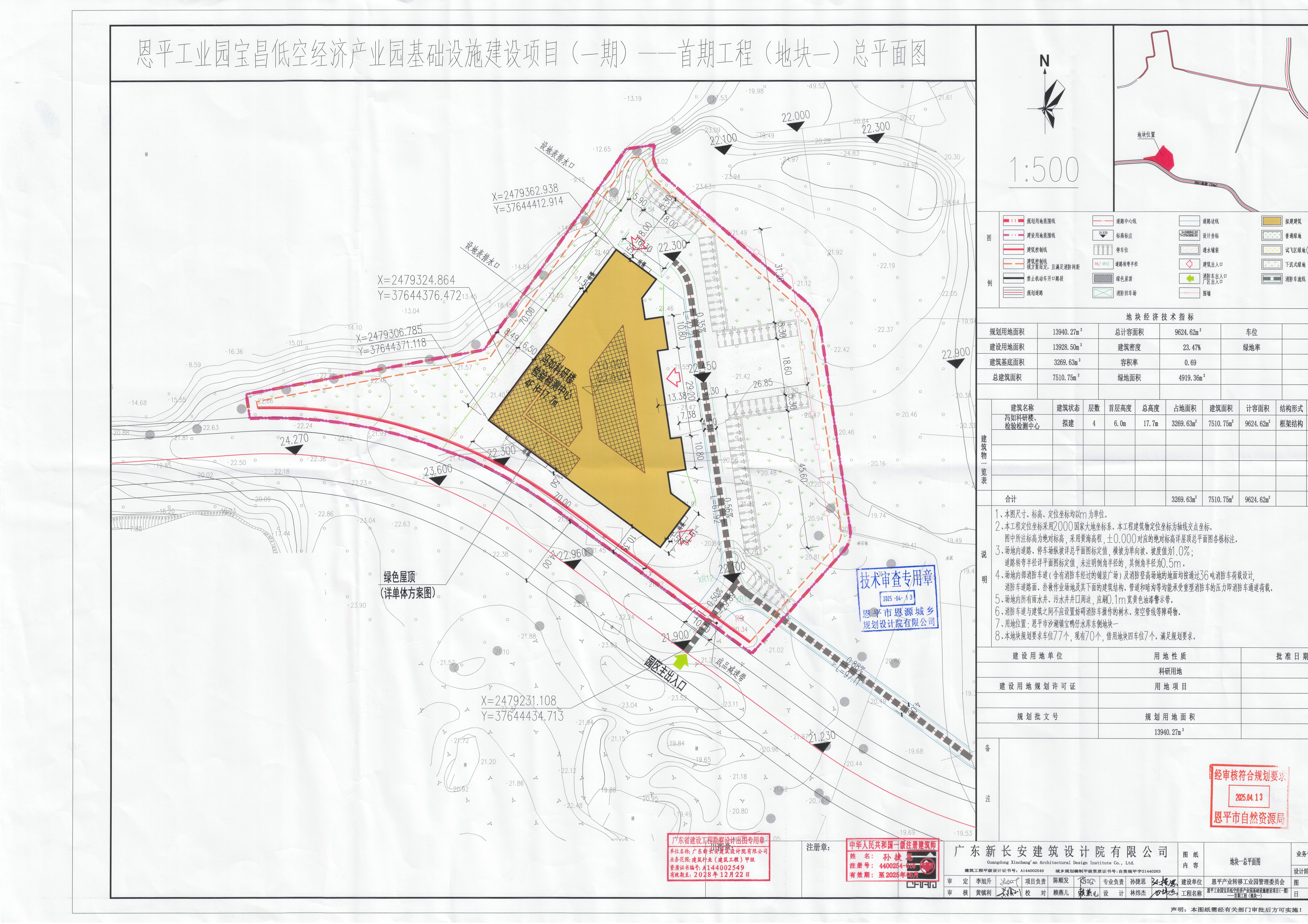 [批后公告].快猫
沙湖镇宝鸭仔水库东测地块一规划设计总平面方案.jpg