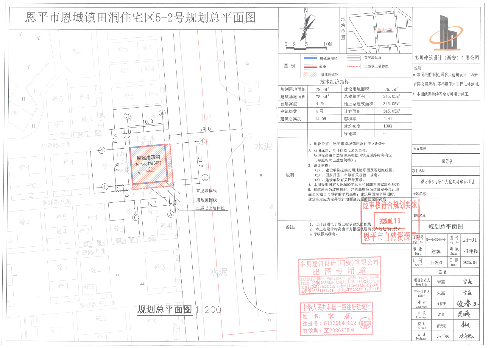 【批后公告】快猫
恩城街道恩城街田洞住宅区5-2号.jpg