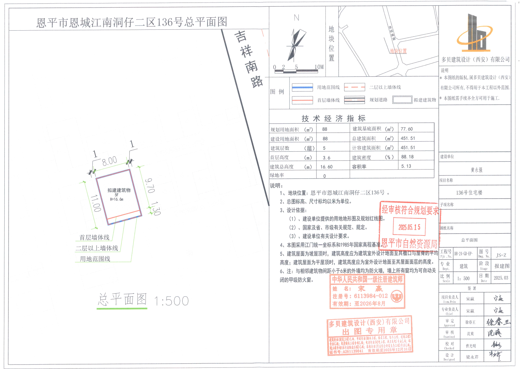 【批后公告】快猫
恩城街道快猫
恩城江南洞仔二区136号.jpg