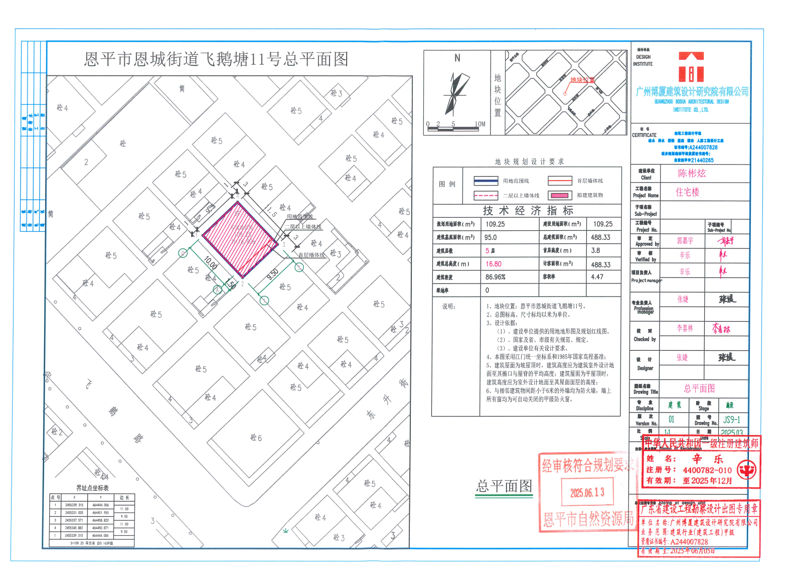 【批后公告】快猫
恩城街道飞鹅塘11号地块.jpg