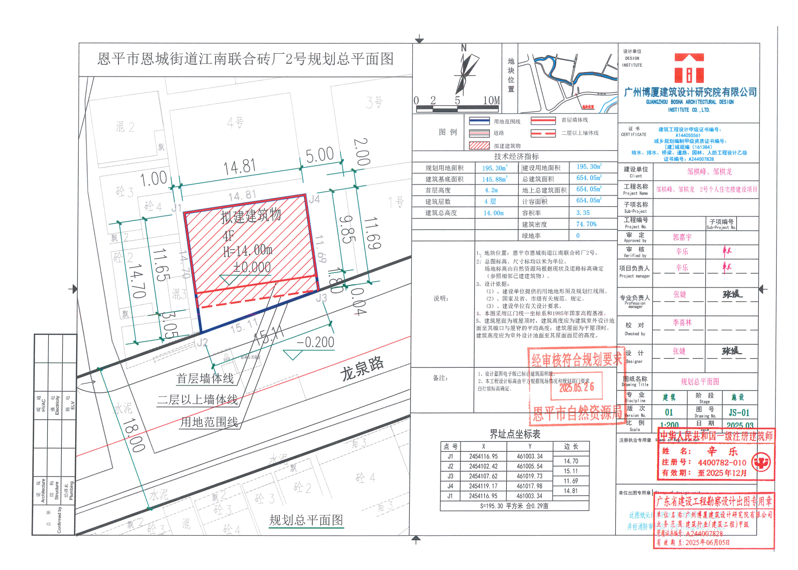 【批后公告】快猫
恩城街道江南联合砖厂2号.jpg