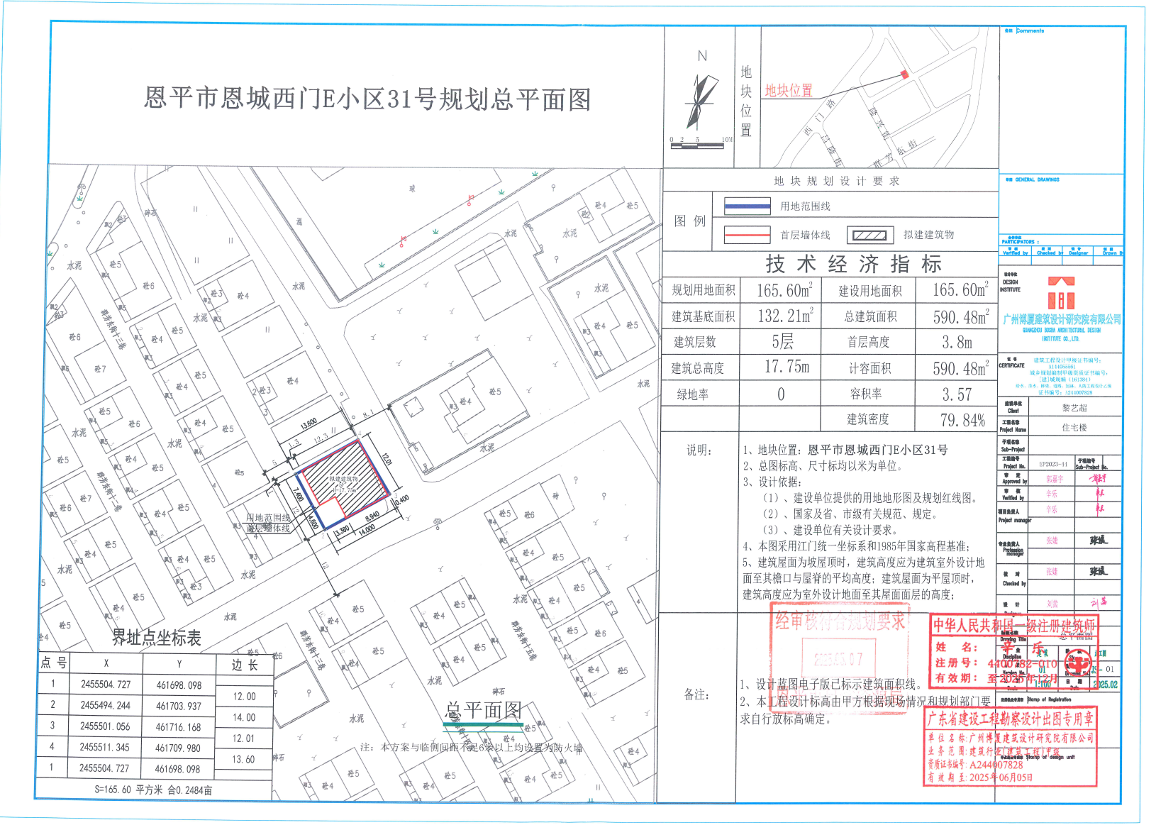 【批后公告】快猫
恩城街道西门E小区31号.jpg