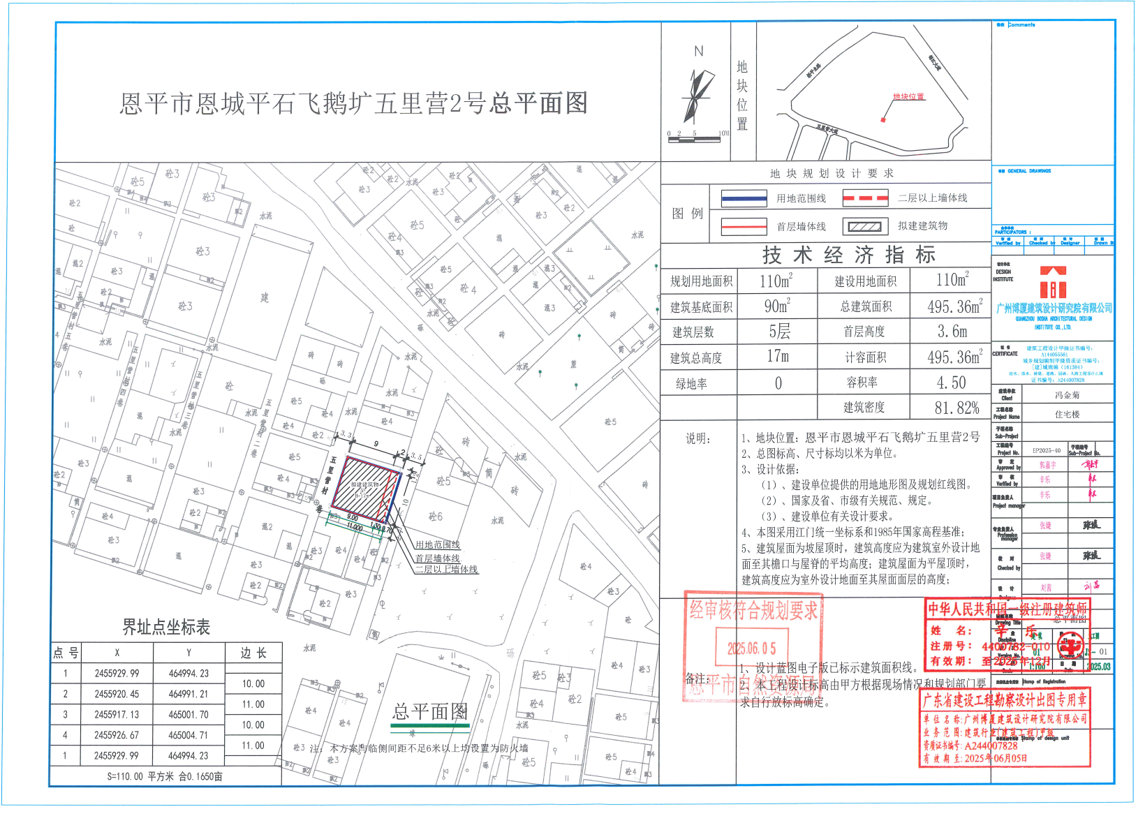 【批后公告】快猫
恩城平石飞鹅圹五里营2号.jpg