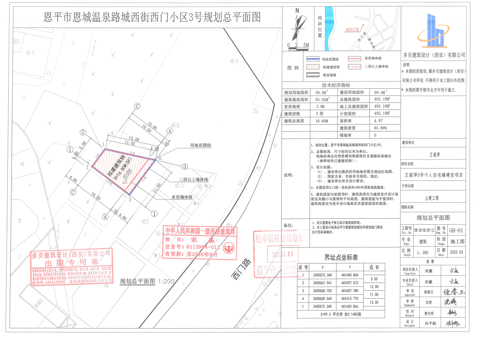 【批后公告】快猫
恩城温泉路城西街西门小区3号.jpg