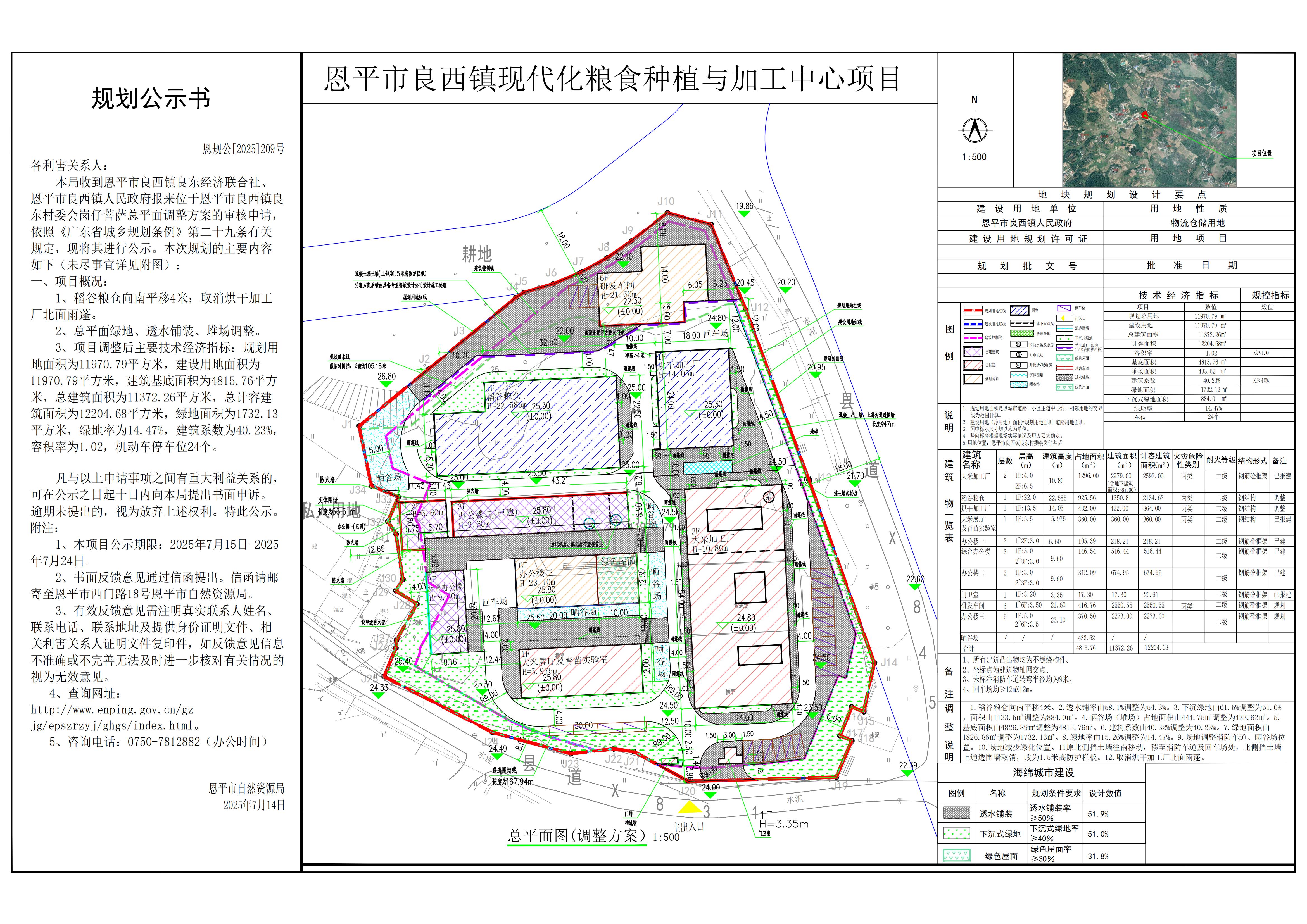 恩规公[2025]209号 规划公示书 关于快猫
良西镇良东村委会岗仔菩萨（快猫
良西镇良东经济联合社、快猫
良西镇人民政府）的公示(2).jpg
