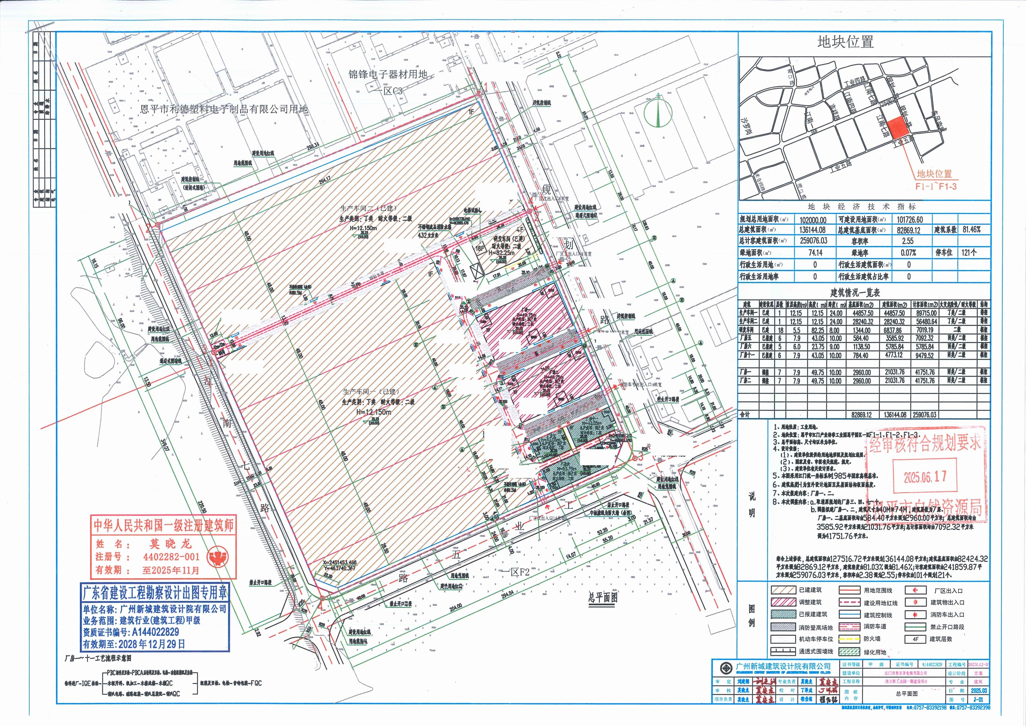 【批后公告】关于快猫
恩城街道规划一路160号（生产车间一）（奥尔斯工业园一期建设项目-厂房一）的批后公告_00(2).jpg