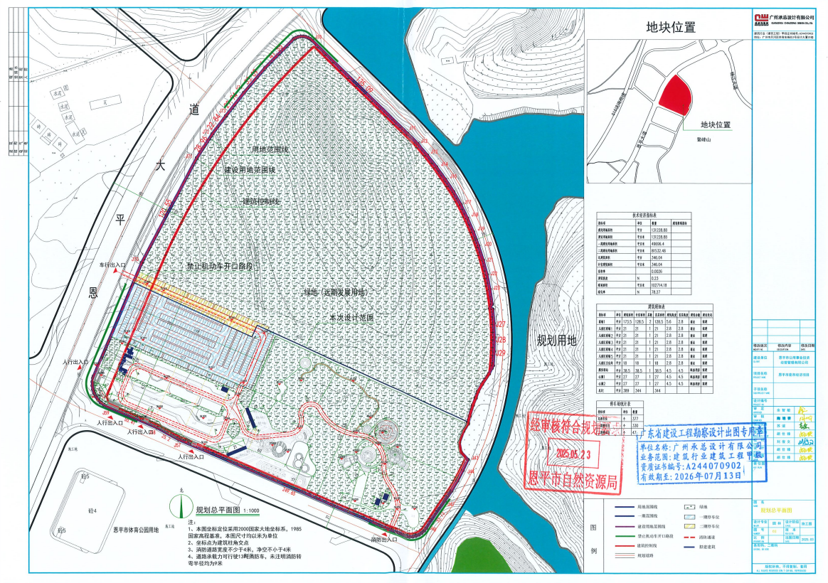 【批后公告】关于快猫
恩城街道恩平大道珍珠底(土名)(快猫
公用事业投资经营管理有限公司)的规划方案-夜市经济.png