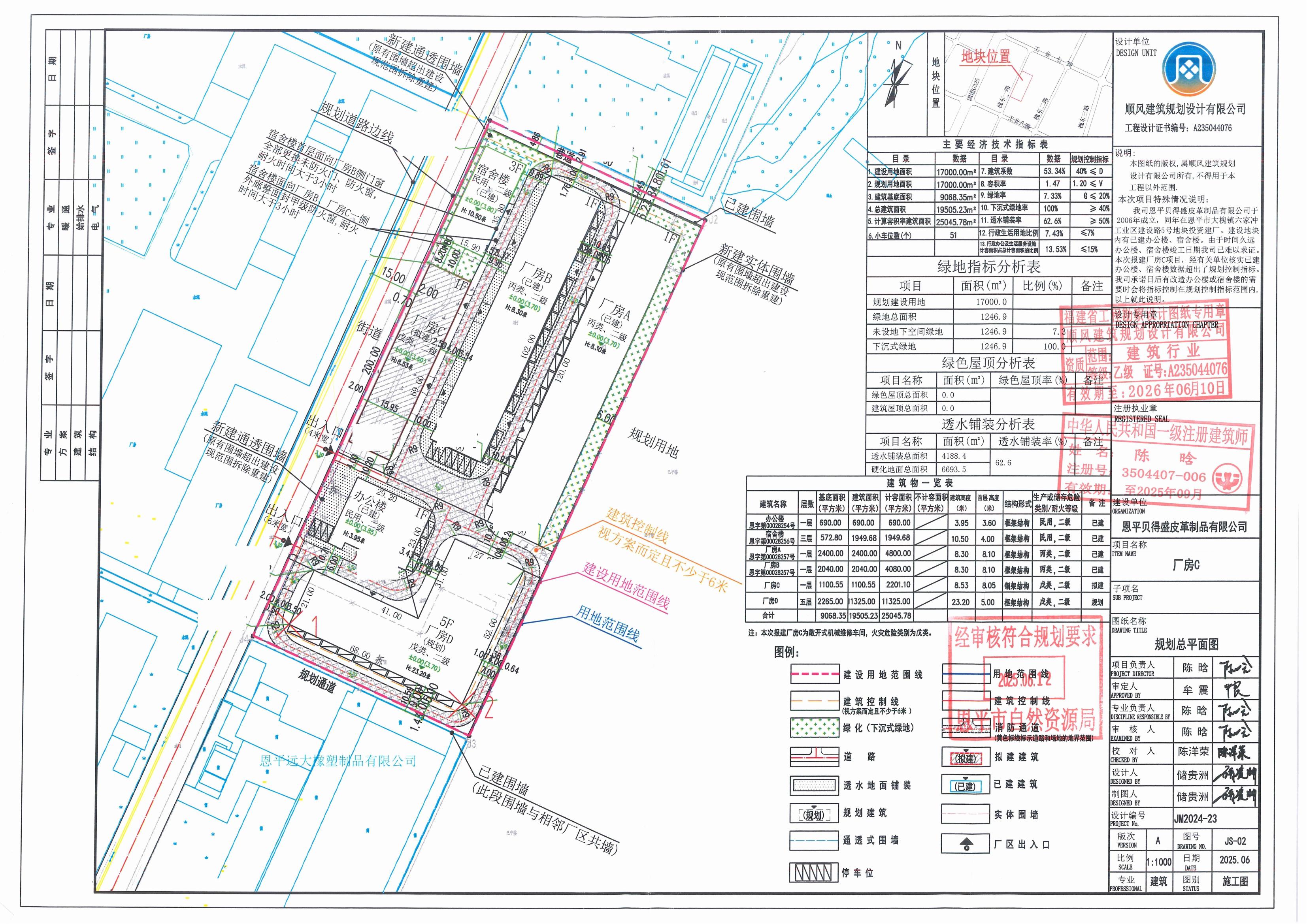 快猫
大槐镇六家冲工业功能区（马鞍山）(恩平贝得盛皮革制品有限公司新建厂房C项目)_01.jpg