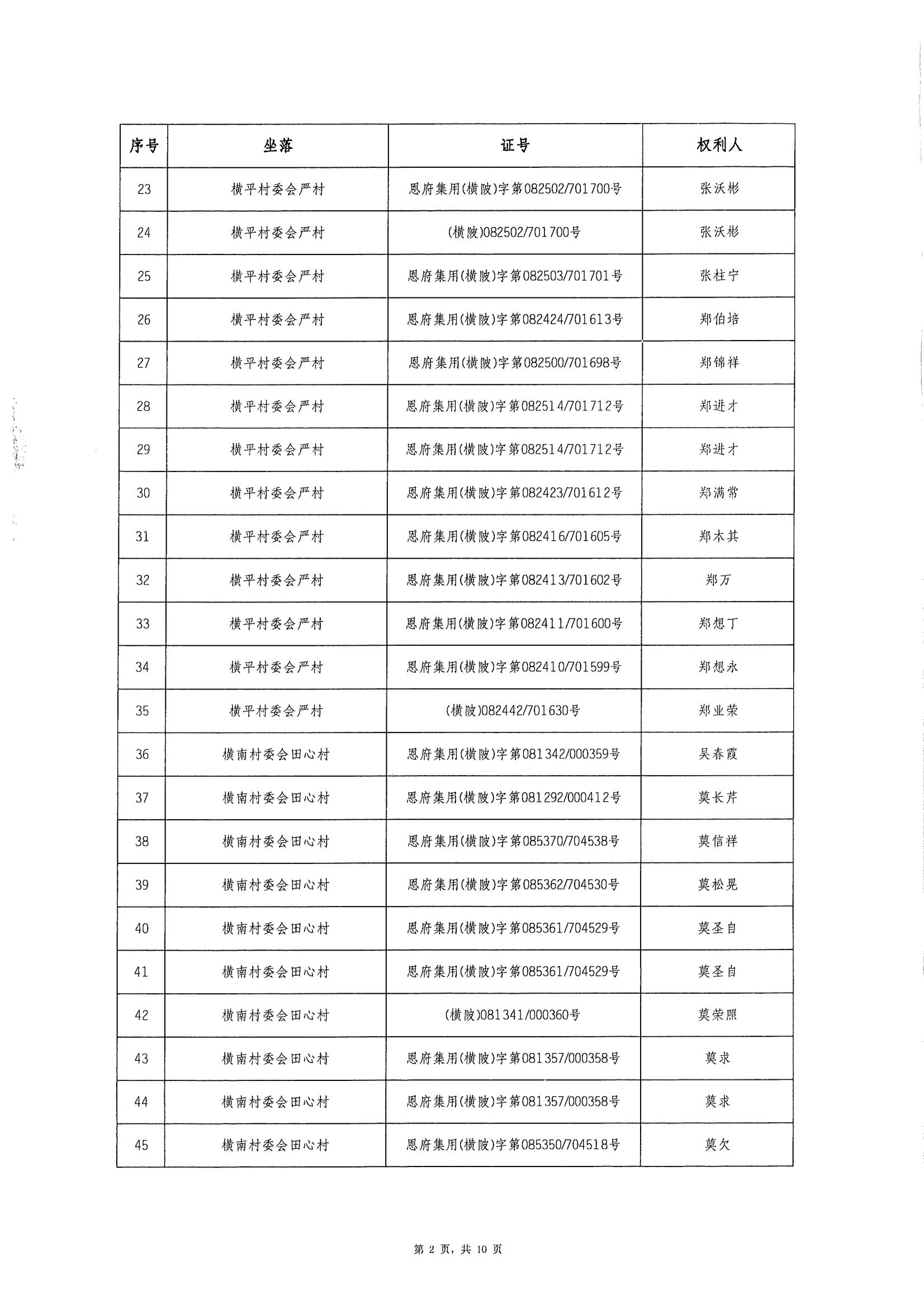 快猫
横陂镇“房地一体”遗失声明清单_01.jpg