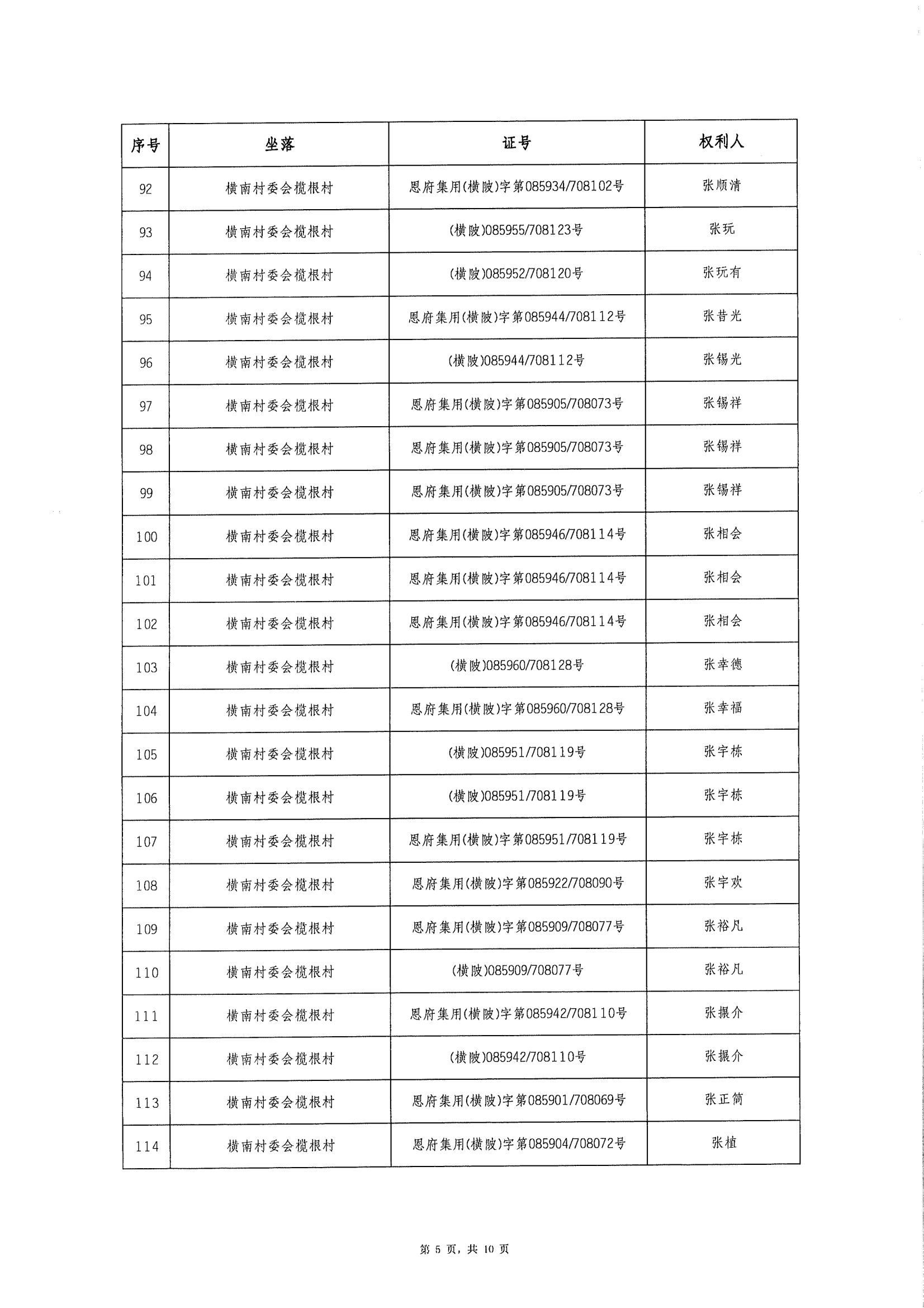 快猫
横陂镇“房地一体”遗失声明清单_04.jpg