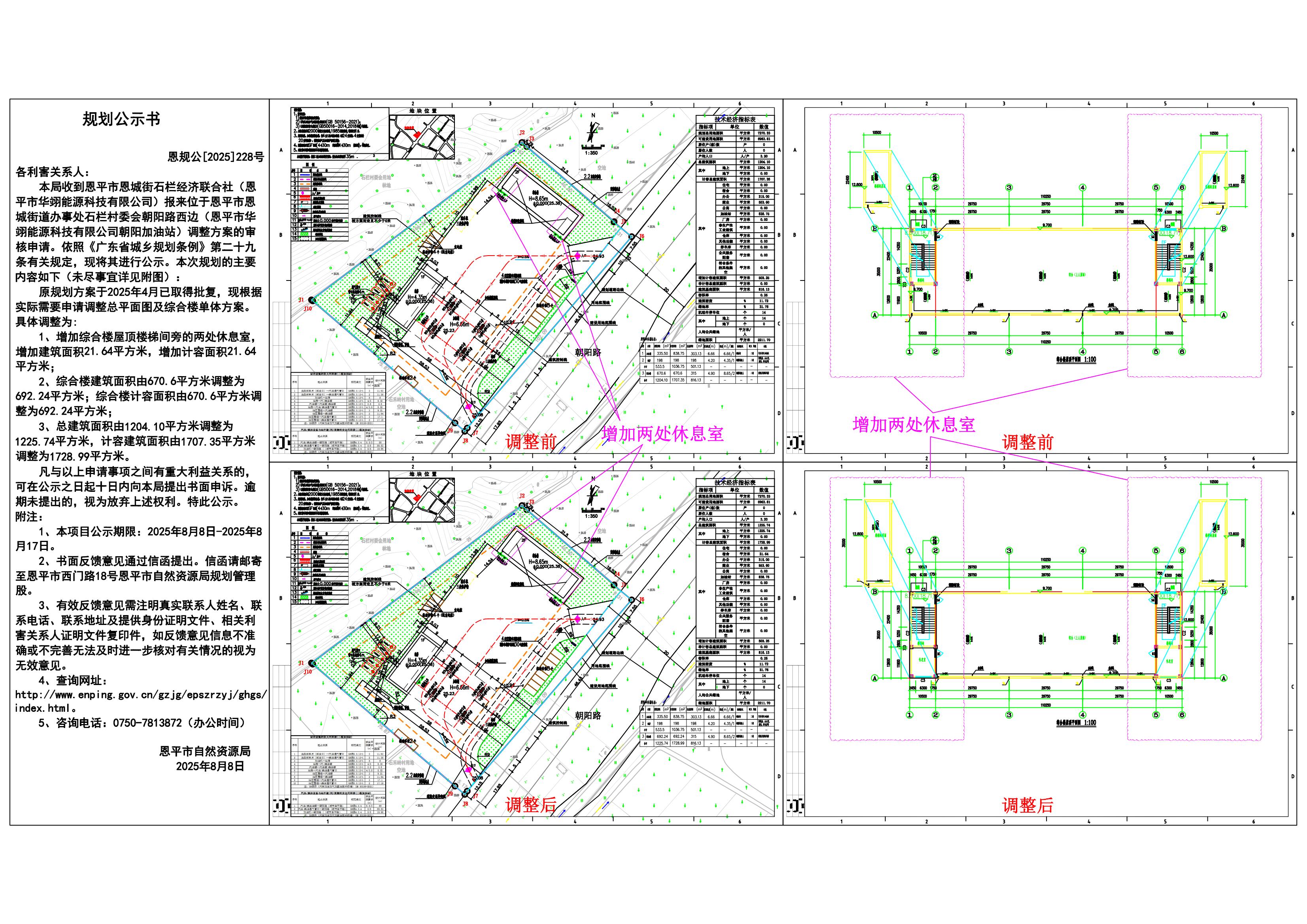 【公示】228.关于华翊能源科技有限公司朝阳加油站（调整公示）公示图总图及单体变更的规划公示书_00.jpg