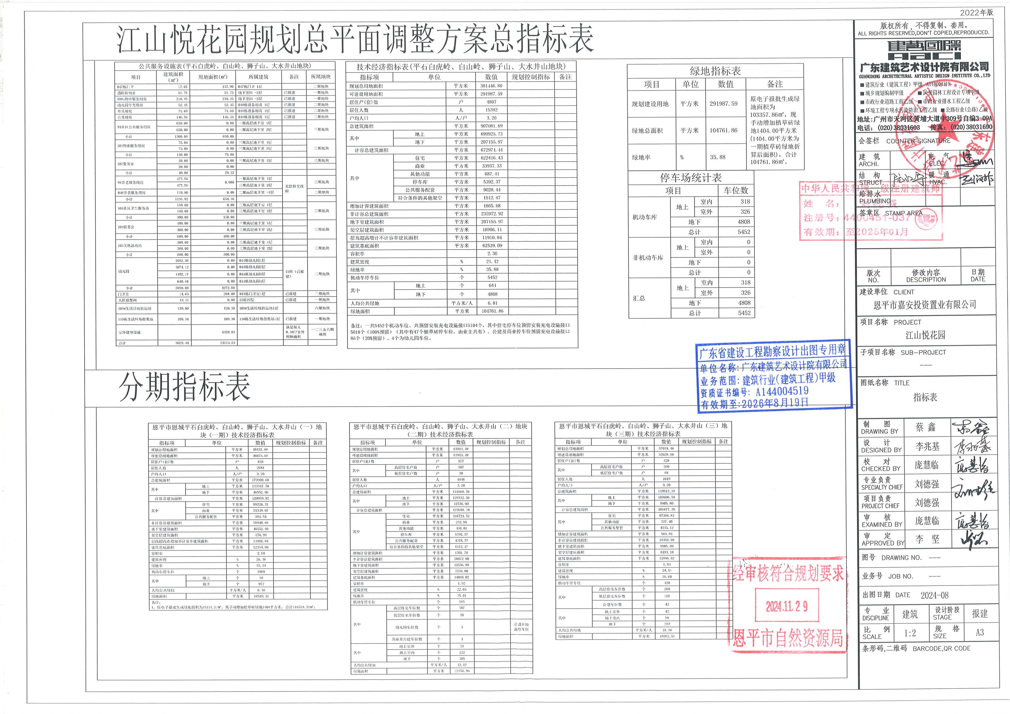 【批后公告】江山悦花园二期B（2）区首层车库、B48栋设备用房（调整方案）_01.jpg