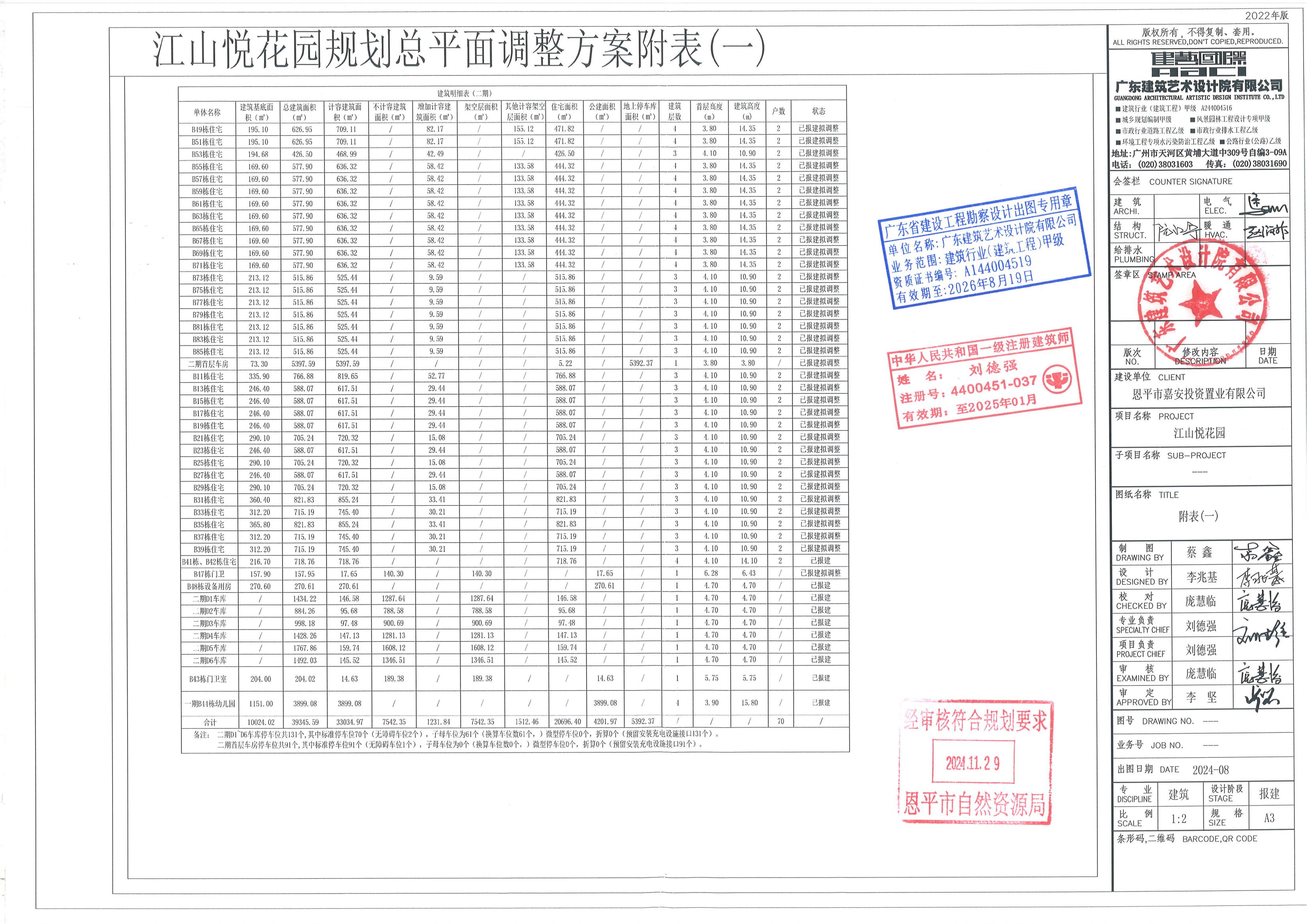 【批后公告】江山悦花园二期B（2）区首层车库、B48栋设备用房（调整方案）_02.jpg