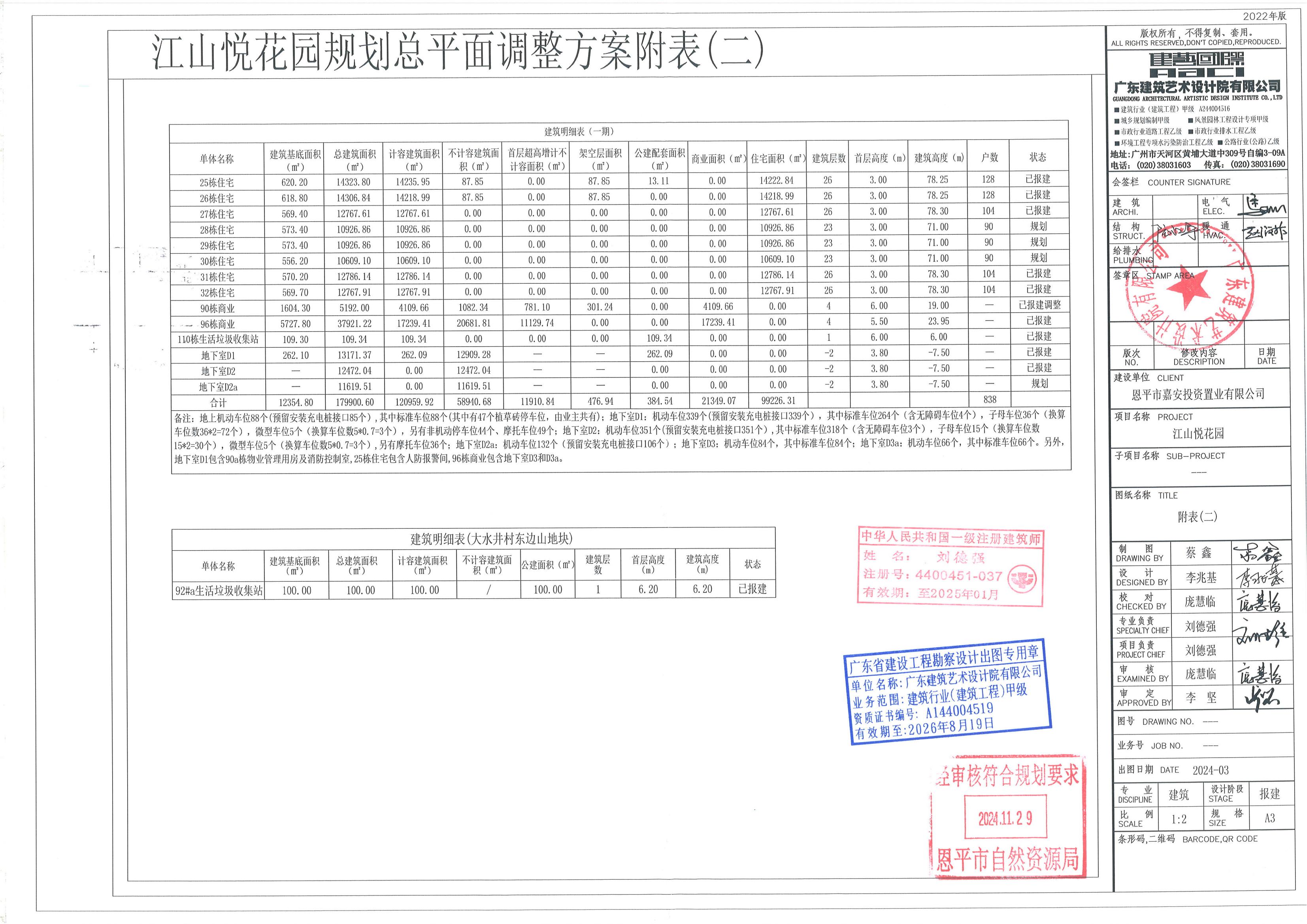 【批后公告】江山悦花园二期B（2）区首层车库、B48栋设备用房（调整方案）_03.jpg