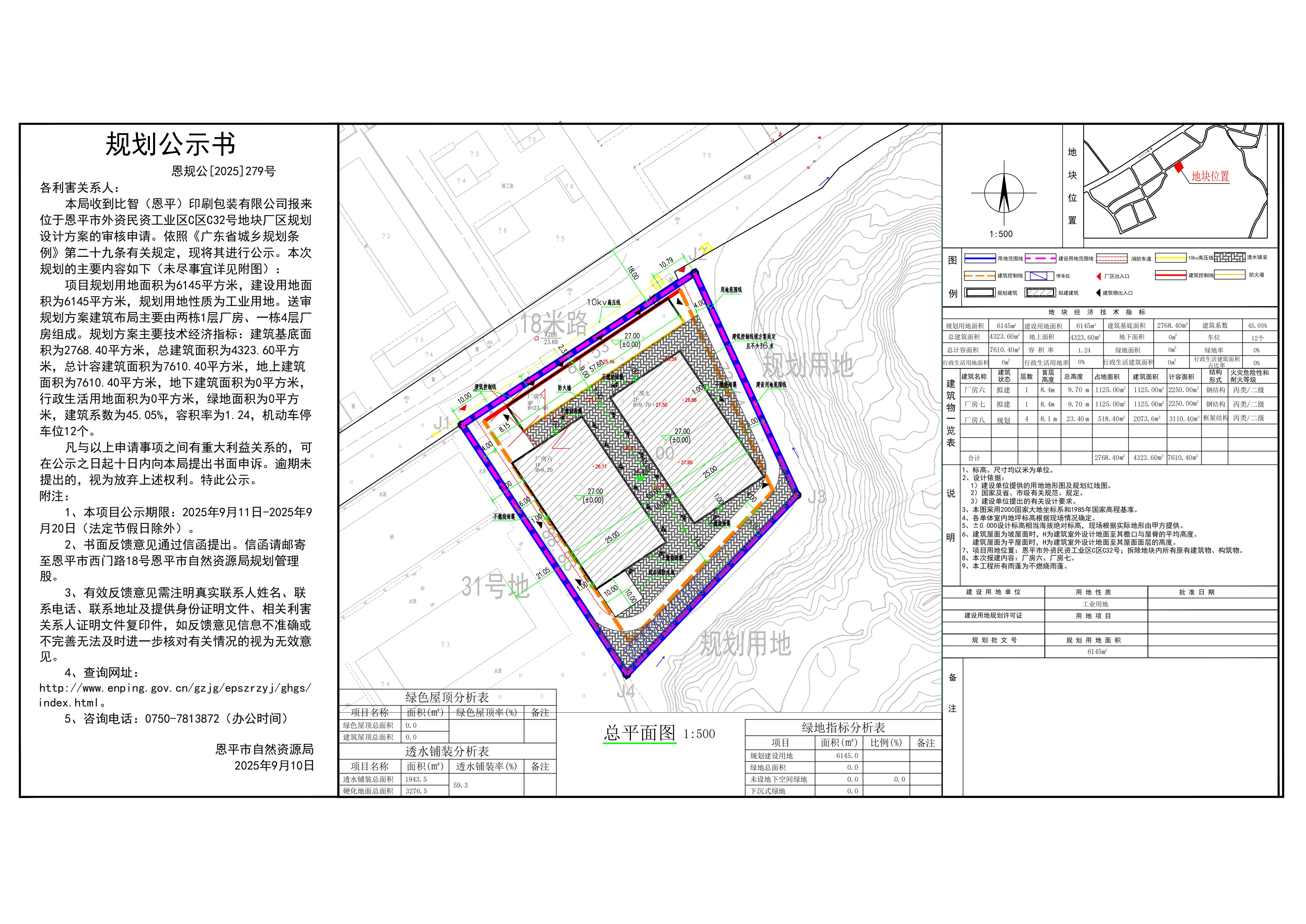 恩规公[2025]279号 规划公示书 关于快猫
外资民资工业区C区C32号（比智（恩平）印刷包装有限公司）的公示.jpg