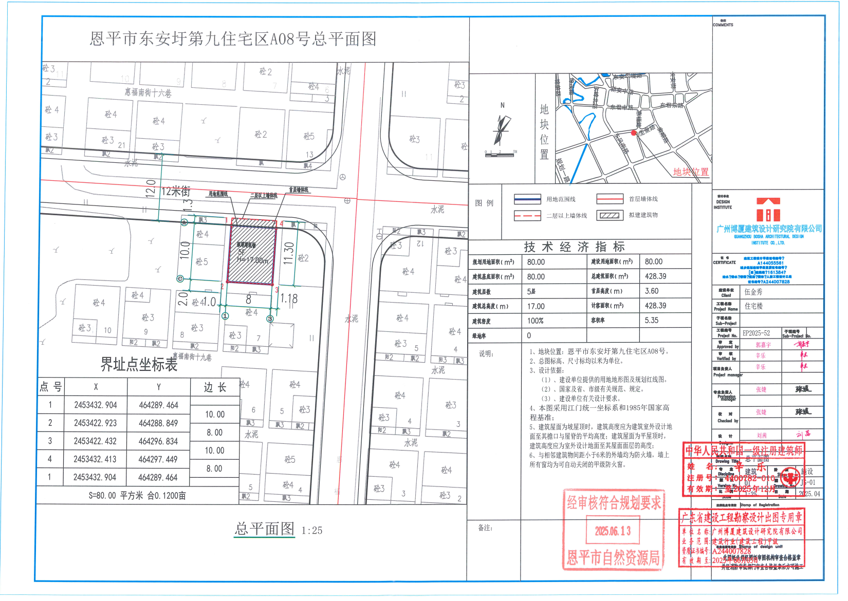 【批后公告】快猫
恩城街道东安圩第九住宅区A08号.jpg