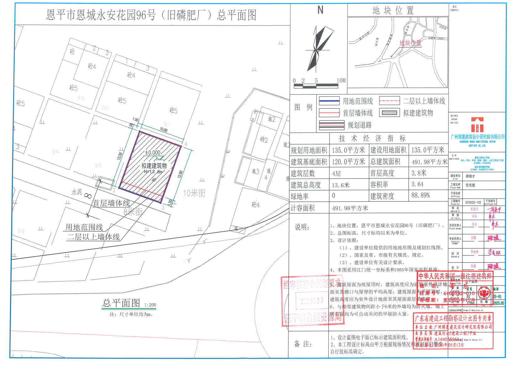 【批后公告】快猫
恩城永安花园96号（旧磷肥厂）.jpg
