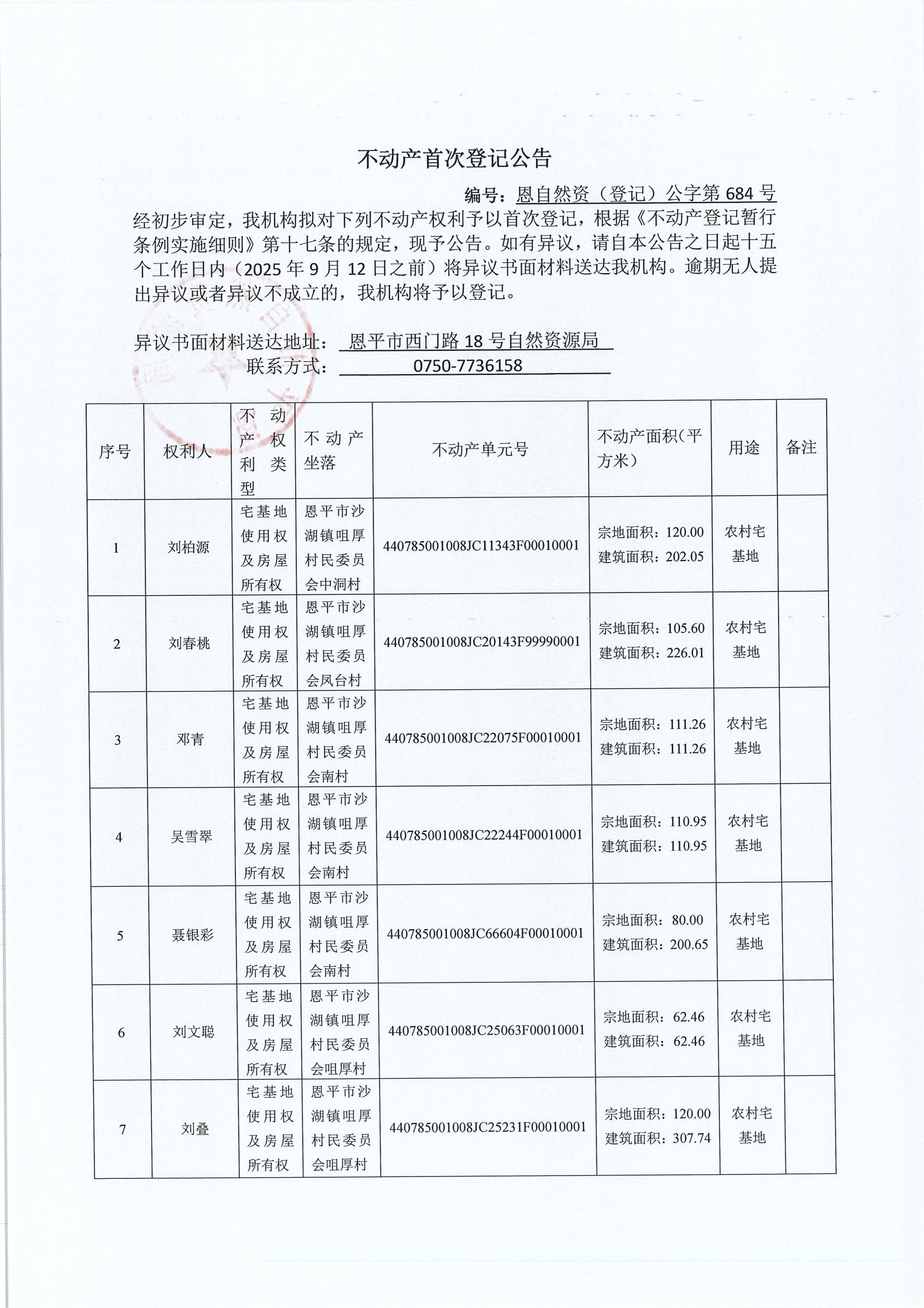 不动产首次登记公告（沙湖镇）-恩自然资（登记）公字第684号_01.jpg