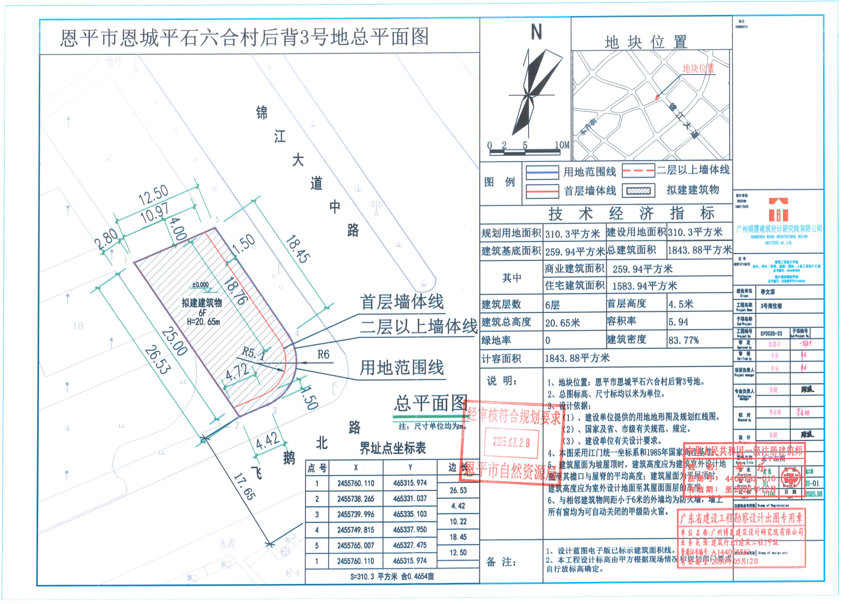 【批后公告】快猫
恩城平石六合村后背3号地.jpg