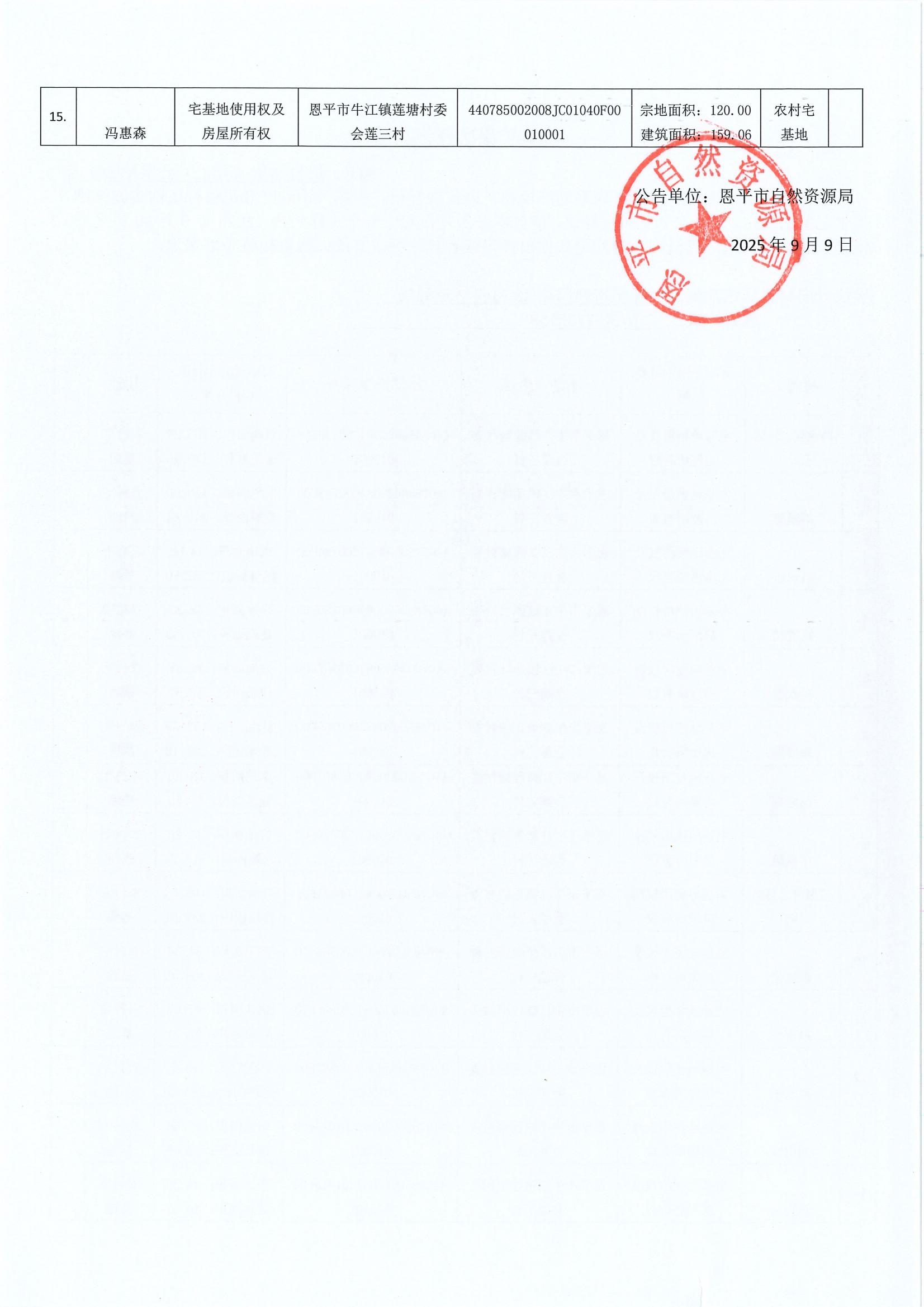 不动产首次登记公告（牛江镇莲塘村委会）-恩自然资（登记）公字第691号 (2).jpg