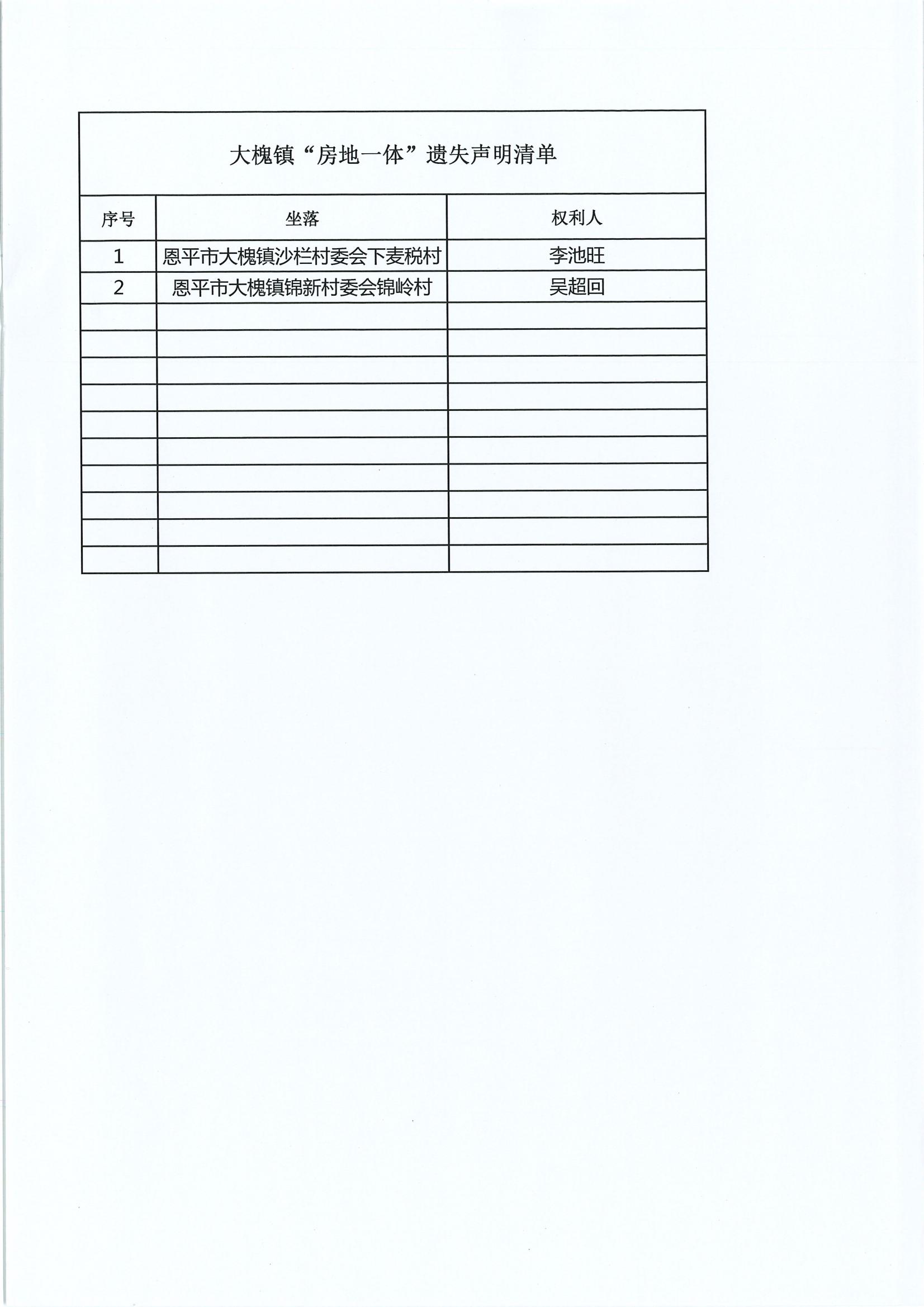 大槐镇“房地一体”遗失声明清单_00.jpg