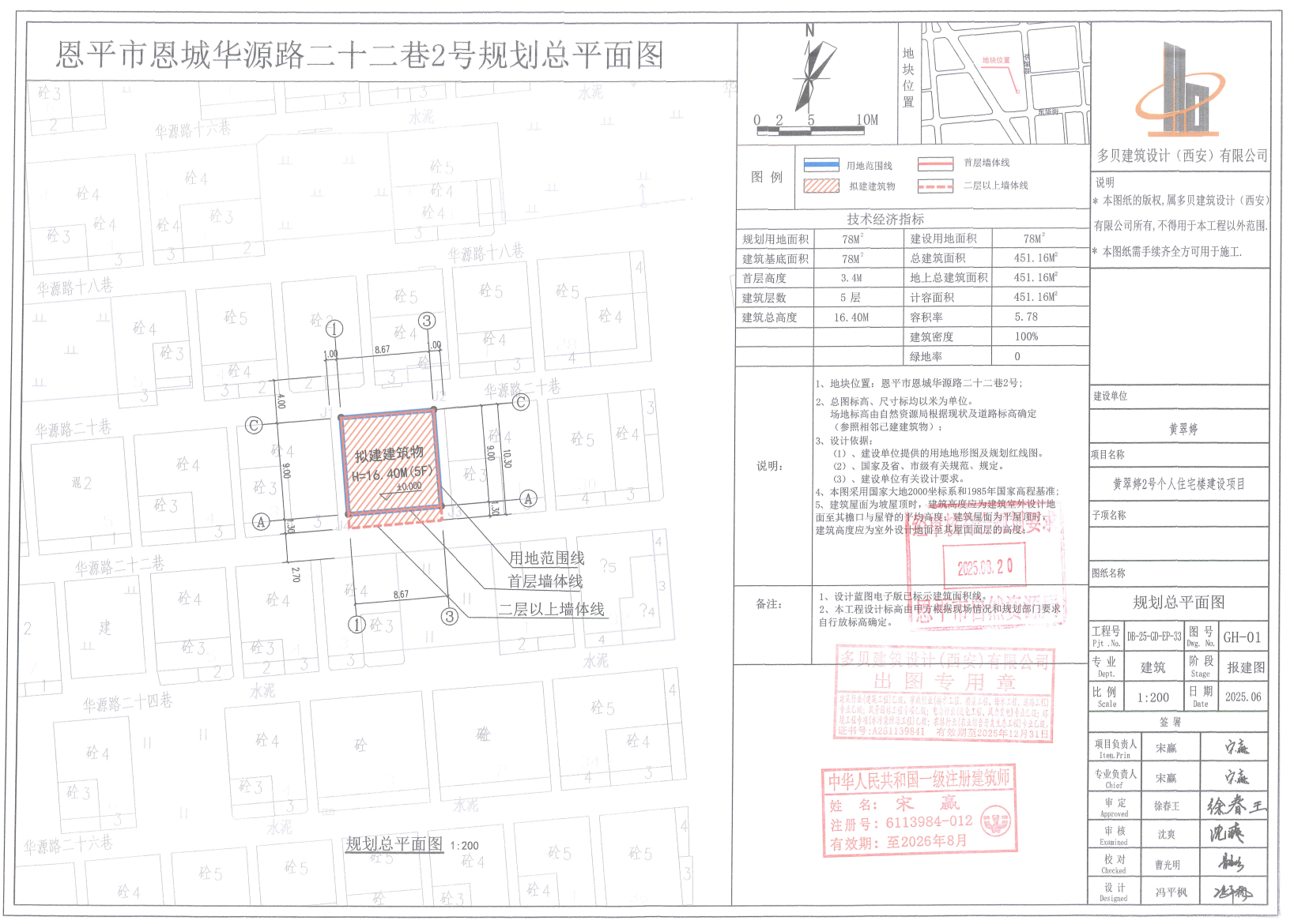 【批后公告】快猫
恩城华源路二十二巷2号.jpg