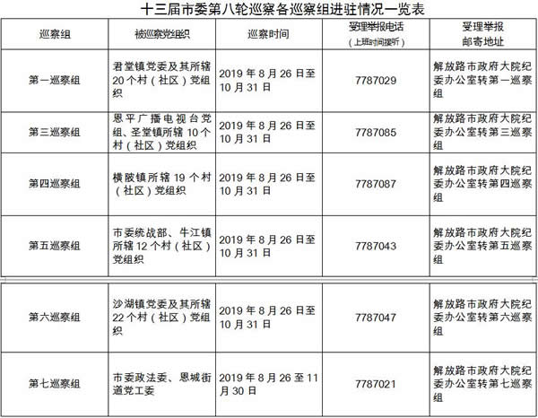 QQ截图20190905144616.jpg QQ截图20190905144616.jpg